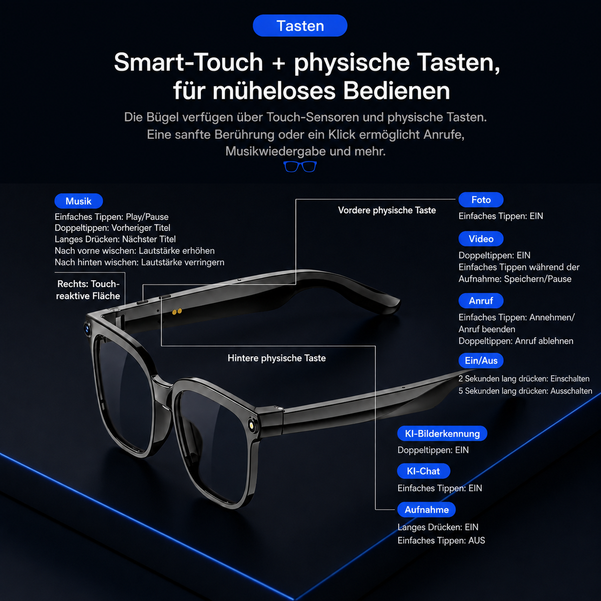 Vexors Vista – KI-Kamera-Brille mit Sound & Übersetzung